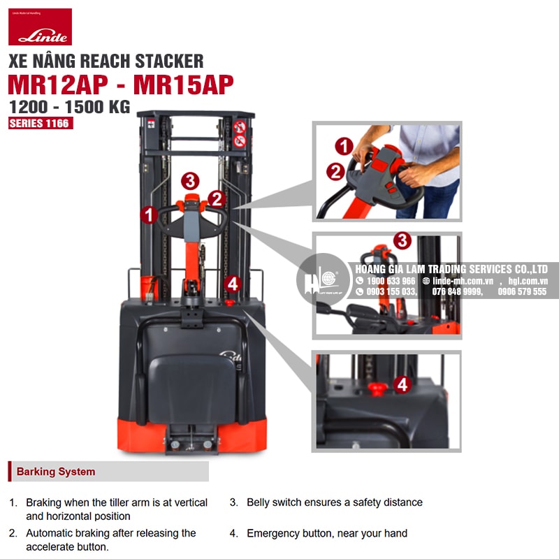 Xe nâng reach stacker Linde MR12AP - MR15AP (Series 1166)