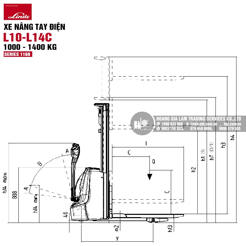 Xe nâng tay Linde L10 - L14C (Series 1169)